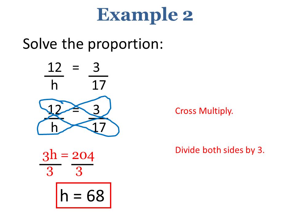 Libtiff example write as a proportion